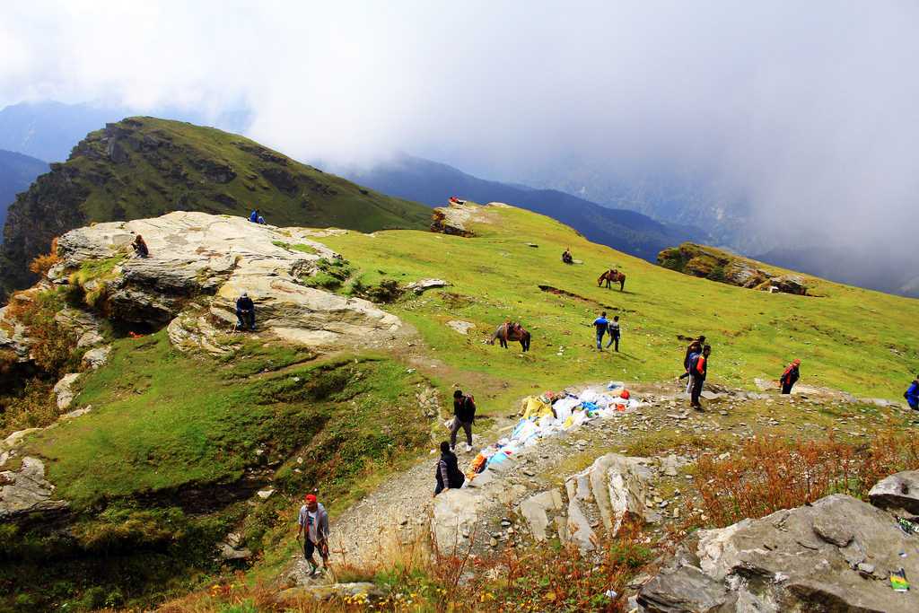 chopta tour package